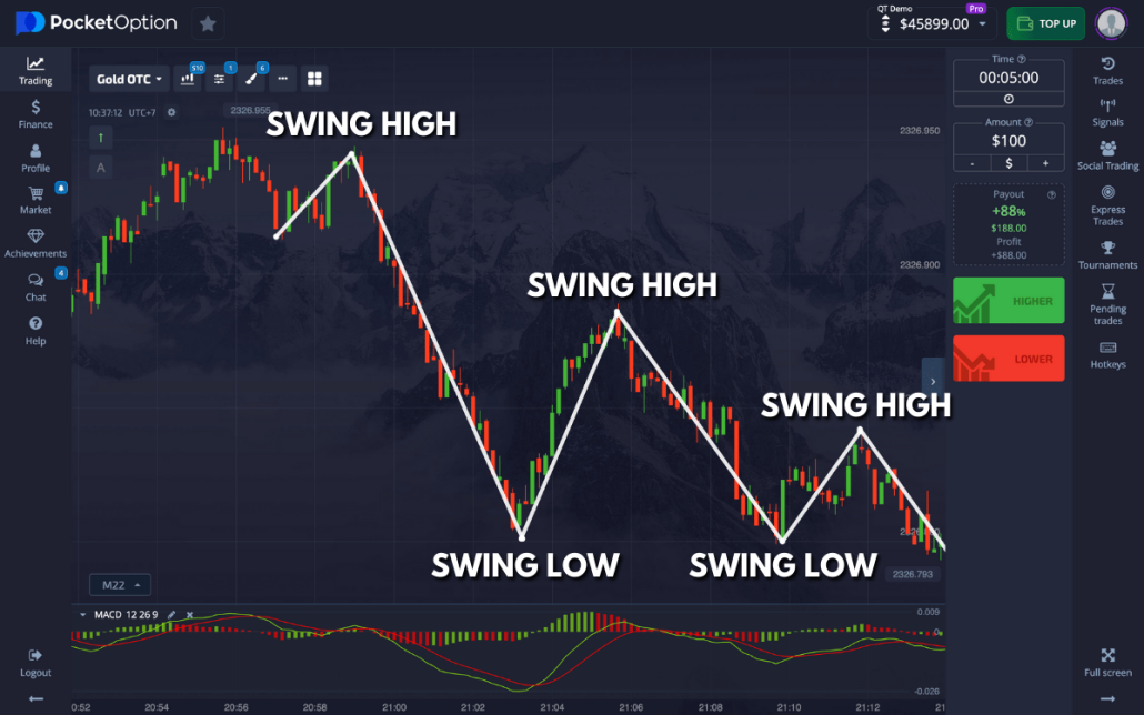Comprehensive Trading Guides Pocket Option for Aspiring Traders 12 Comprehensive Trading Guides Pocket Option for Aspiring Traders 12