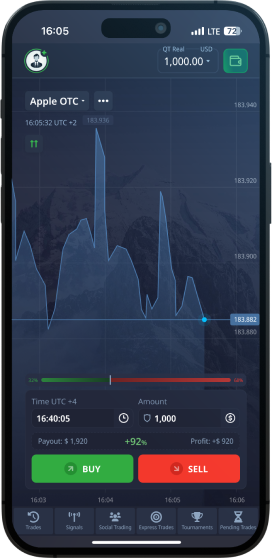 Pocket Option Live Trading Как добиться успеха в торговле Pocket Option Live Trading Как добиться успеха в торговле